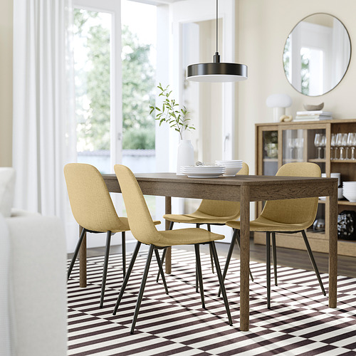 NORDMANSSKÄR, seat shell. 2 of 3 open dialog