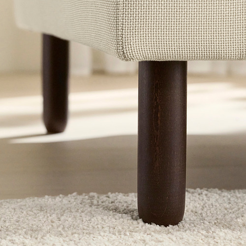 BANKHULT, pata. 1 de 1 open dialog