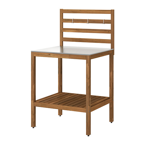 NÄMMARÖ, open kitchen unit. 2 of 3 open dialog