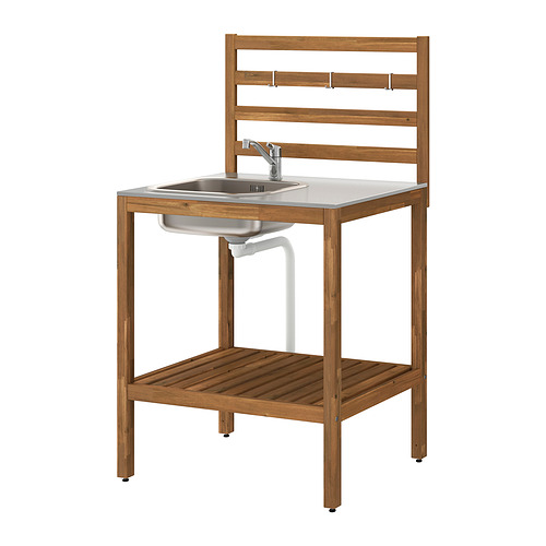 NÄMMARÖ, módulo para fregadero. 1 de 4 open dialog