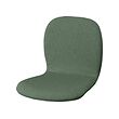 SKÅLSTA asiento 