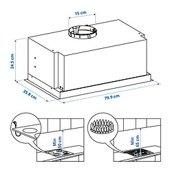 Ilustración de medidas - UNDERVERK extractor integrado