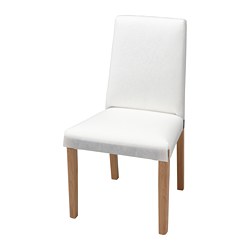Producto IKEA