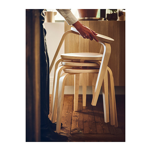 KYRRE, stool 6 of 10 open dialog