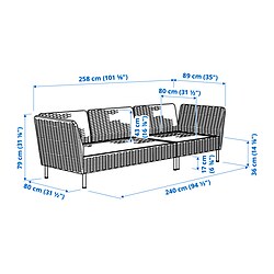 Ilustración de medidas - VITTSKÄR sofá de 3 plazas