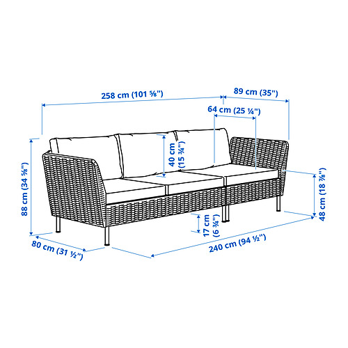 VITTSKÄR, sofá de 3 plazas. 5 de 5 open dialog