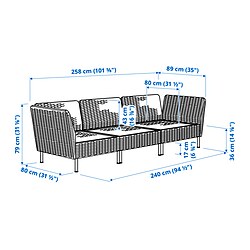 Ilustración de medidas - VITTSKÄR sofá modular 3 plazas