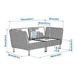 Ilustración de medidas - VITTSKÄR sofá modular 2 plazas