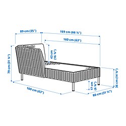 Ilustración de medidas - VITTSKÄR chaise longue modular