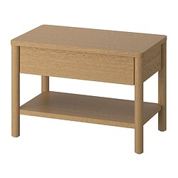 Current variation Oak veneer