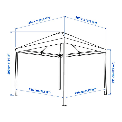 HIMMELSÖ, gazebo 3 of 3 open dialog