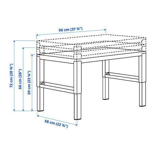 PÅHL, desk. 5 of 6 open dialog