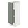 Select colour variation: white/Nickebo matt grey-green