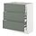 Select colour variation: white/Nickebo matt grey-green