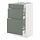 Current variation: white/Nickebo matt grey-green