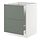 Select colour variation: white/Nickebo matt grey-green