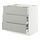 Select colour variation: white/Havstorp light gray