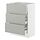 Current variation: white/Havstorp light gray