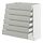 Select colour variation: white/Havstorp light gray