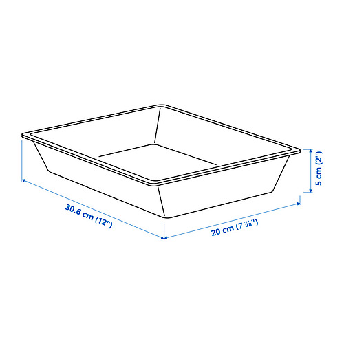 UPPDATERA, utensil tray 3 of 3 open dialog