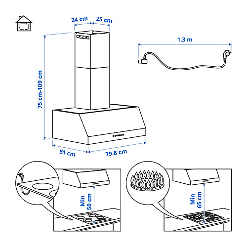 UPPFRISKANDE, wall mounted range hood. 11 of 11 open dialog