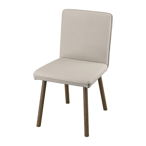 TONSTAD, chair 1 of 7 open dialog