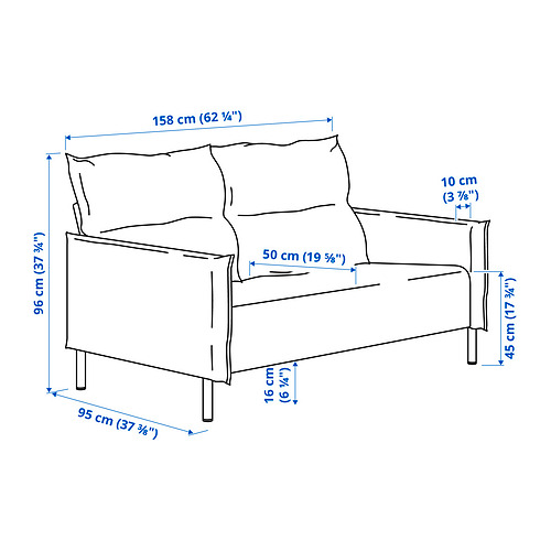 MANNARP, sofá de 2 plazas. 10 de 10 open dialog