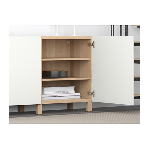 BESTÅ mueble salón con puertas Lappviken