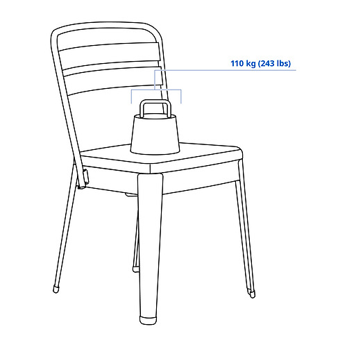 SKOGSTA / RAMSNÄS, mesa y 6 sillas. 8 de 8 open dialog