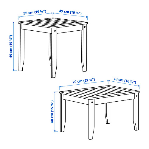 ÖRSKÄR, nesting tables, set of 2 6 of 6 open dialog
