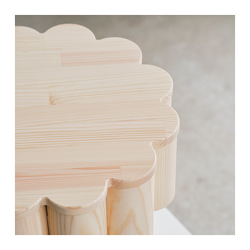 KONSTRUNDA, stool. 3 of 4 open dialog