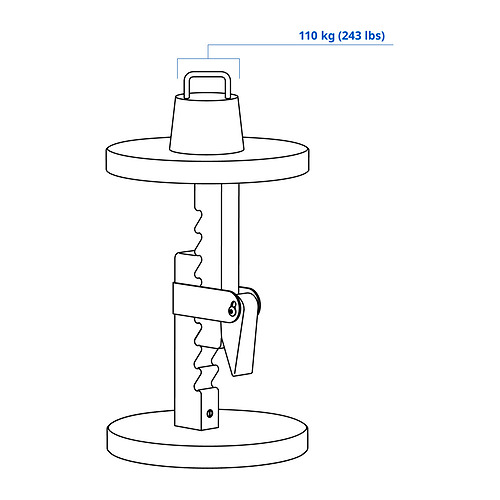 IKEA PS 2026, stool. 8 of 8 open dialog