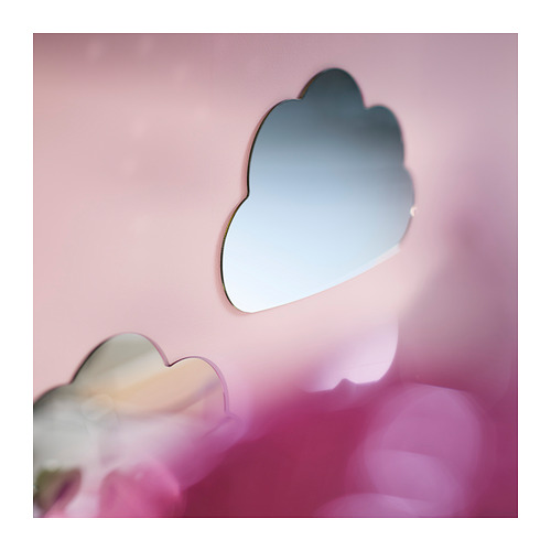 HOLMÖARNA, espejo. 2 de 5 open dialog