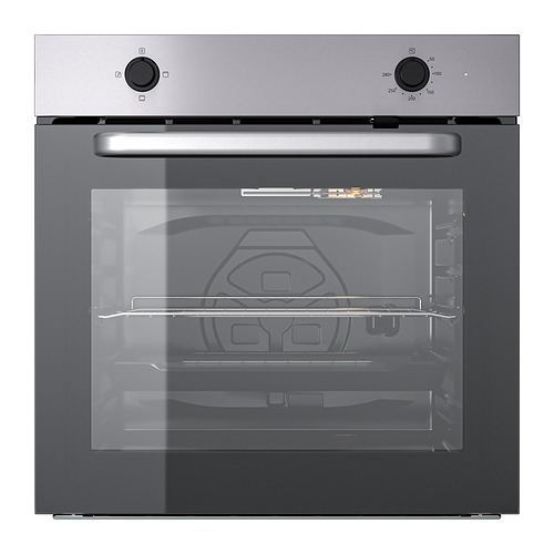 LAGAN, horno. 1 de 4 open dialog