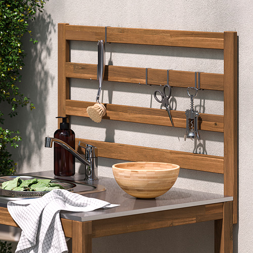 NÄMMARÖ, módulo para fregadero. 4 de 4 open dialog