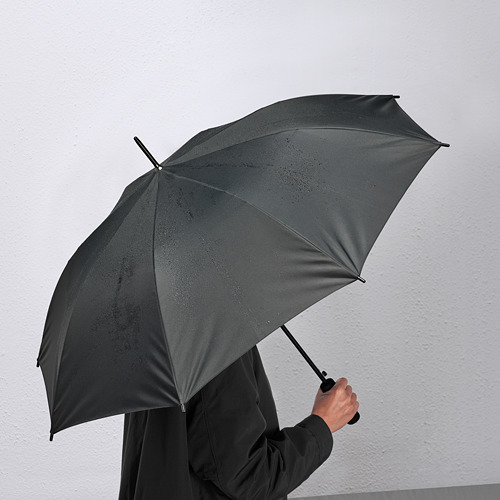 KNALLA, umbrella 3 of 3 open dialog