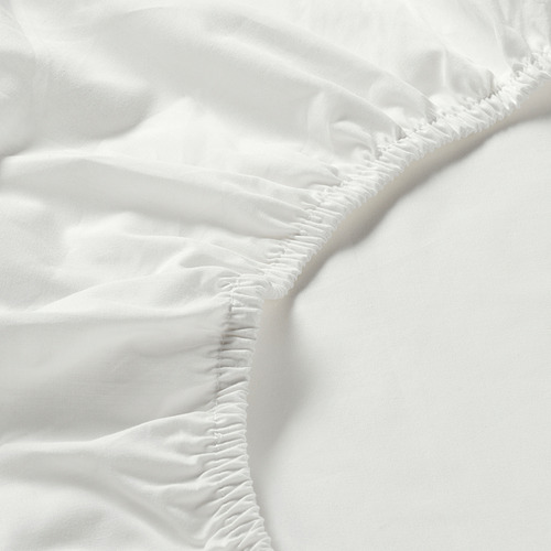 ULLVIDE, fitted sheet 2 of 6 open dialog