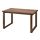 Selecciona variación de color: Chapa roble tinte marrón