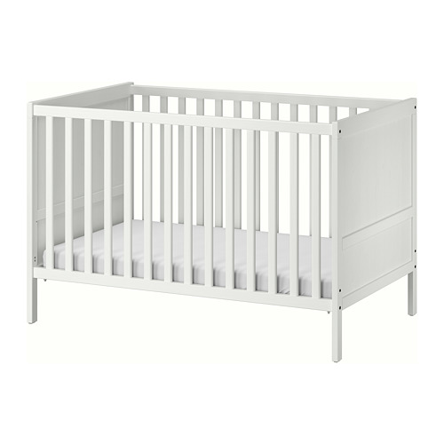 SUNDVIK, crib 1 of 6 open dialog