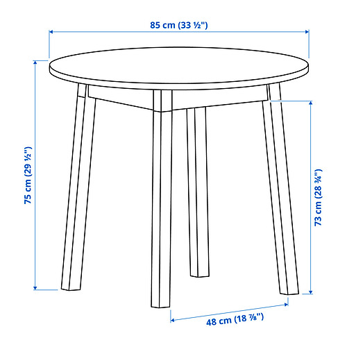 PINNTORP, table. 2 of 2 open dialog