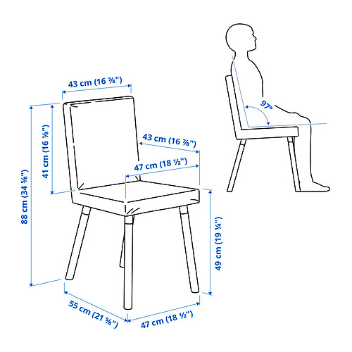 TONSTAD, chair 7 of 7 open dialog