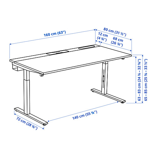 MITTZON, desk 14 of 14 open dialog