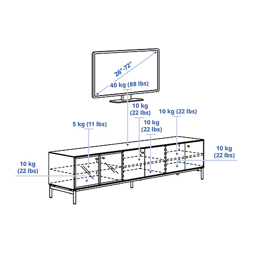 BOASTAD, TV unit 6 of 6 open dialog