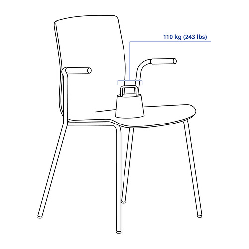 LÄKTARE, silla de confidente 4 de 16 open dialog