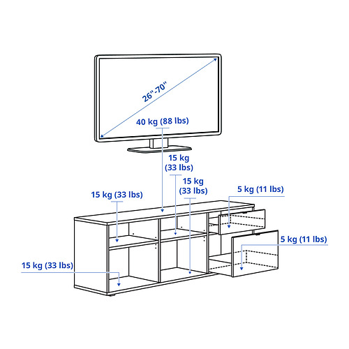 VIHALS, TV unit 7 of 7 open dialog