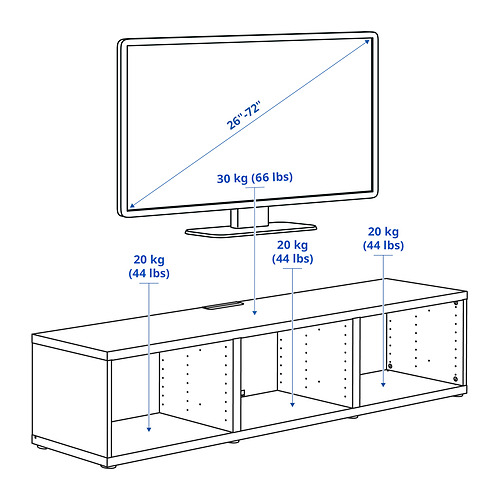 BESTÅ, mueble TV 5 de 5 open dialog