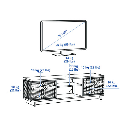 FRYKSÅS, TV unit 6 of 6 open dialog