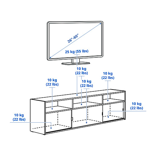 SPIKSMED, TV unit 7 of 7 open dialog