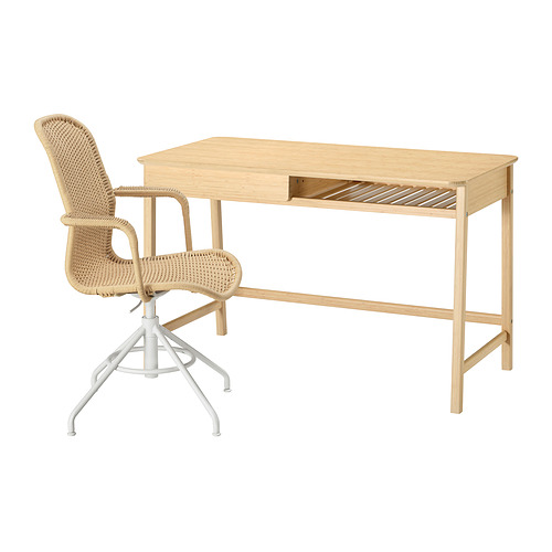 BETESHÄST / STIGBYGEL, desk and chair. 10 of 10 open dialog