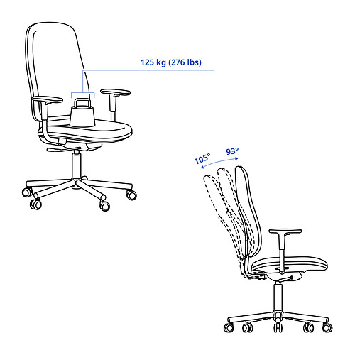 SMÖRKULL, office chair with armrests 4 of 12 open dialog